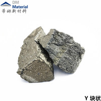 Y 钇块状 熔炼行业金属材料 (2).jpg