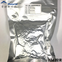 Mo鉬粉 熔煉行業金屬材料-4無網址.jpg