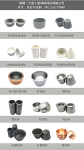 坩埚系列产品