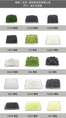 化合物颗粒系列产品